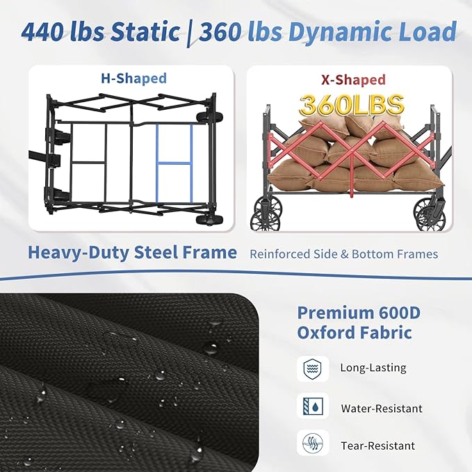 Collapsible Foldable Wagon with Wheels Heavy Duty Folding Wagons Carts 360LBS Weight Capacity Portable All Terrain Utility Wagon Cart for Groceries Sports Garden Shopping Camping Beach Fishing
