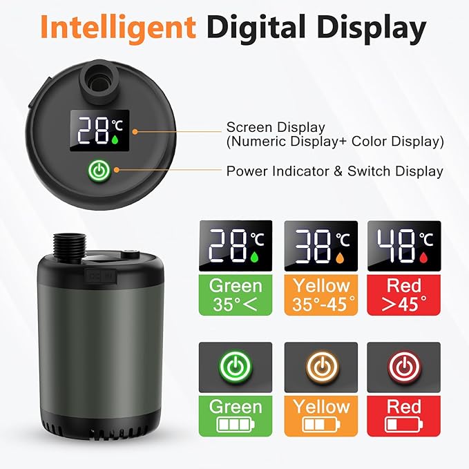 Portable Camping Outdoor Shower Kit with 20L Collapsible Bucket 10000mAH Rechargeable Electric Intelligent Digital Display Shower Pump for Outside Hiking Dog Bath Beach Traveling (Grey)