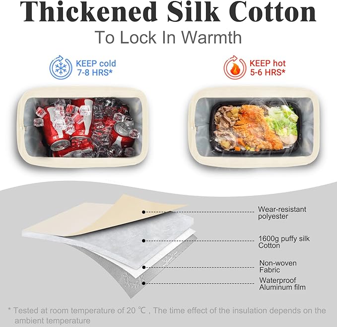 Coobiiya Stylish Lunch Box Lunch Bag for Women Men, Ultralight Thickened Leakproof Quilted Puffer Lunch Cooler Tote, Adult Small Cute Reusable Insulated Lunch Box for Work, Office, Travel (White)