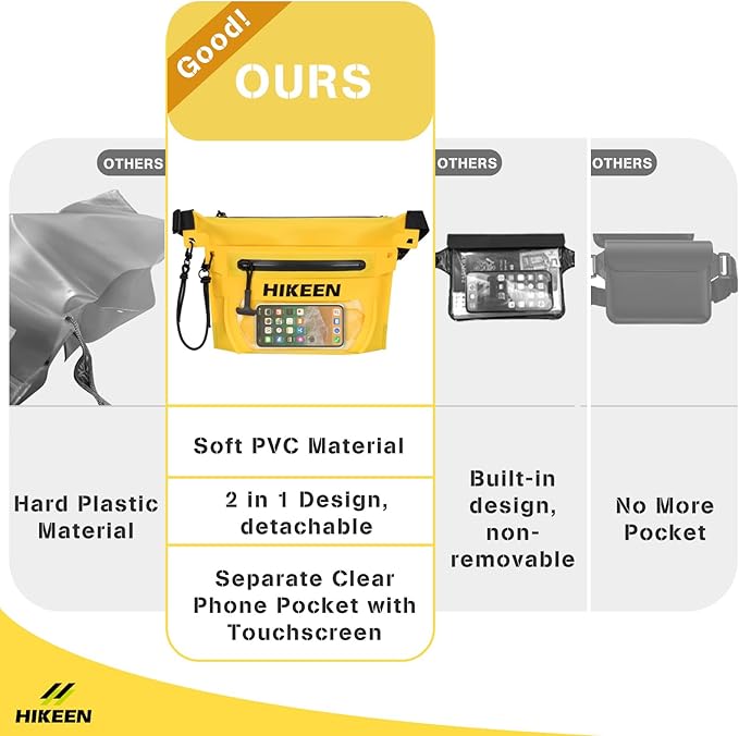 Hikeen 2 in 1 Waterproof Dry Bag with Screen Touch, IP68 Small Dry Bag Removable to Keep Phone Wallet Safe and Dry for Beach Swimming Kayaking Boating (Yellow)