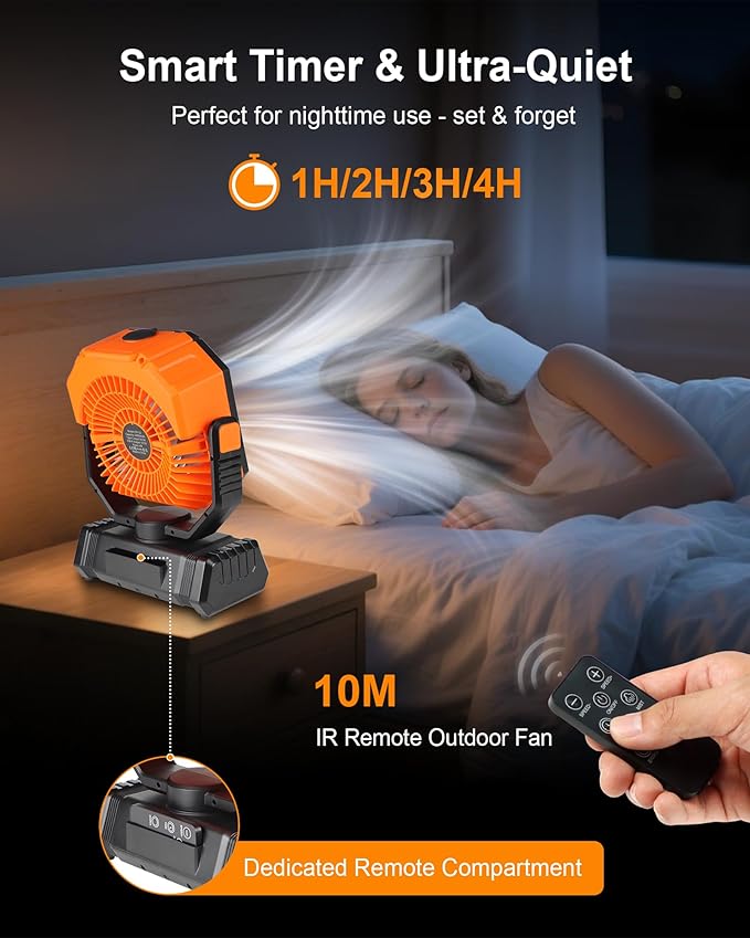 Misting Fan Portable with 20000mAh Rechargeable Battery 16H-58H Run Time, USB Output for Emergency Charging, Camping Fan Mist Spraying in 6.6ft, LED Lights, for Outdoors Camping Patios Fishing Cooling