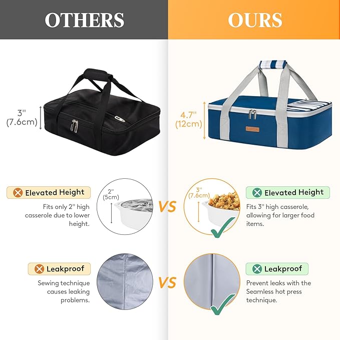 Insulated Casserole Carrier for Hot or Cold Food, Lasagna Lugger Tote for Potluck Parties/Picnic/Cookouts, Fits 9"×13" Baking Dish, Dark Blue