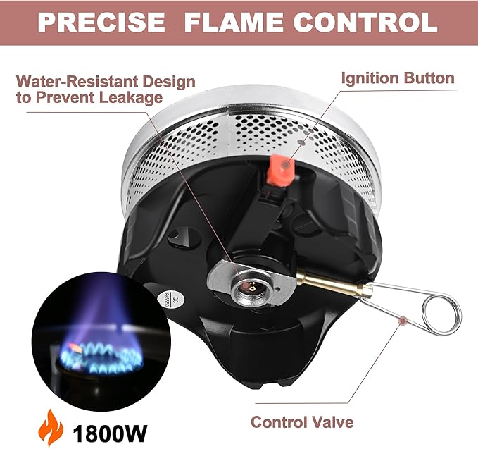 0.75+0.25L Backpacking Camping Stove Cooking System with Piezo Ignition, Outdoor Portable Burner with Pot & Metal Holder Camping Stove Kit Propane, Ideal for Hiking Fishing Hunting Emergency