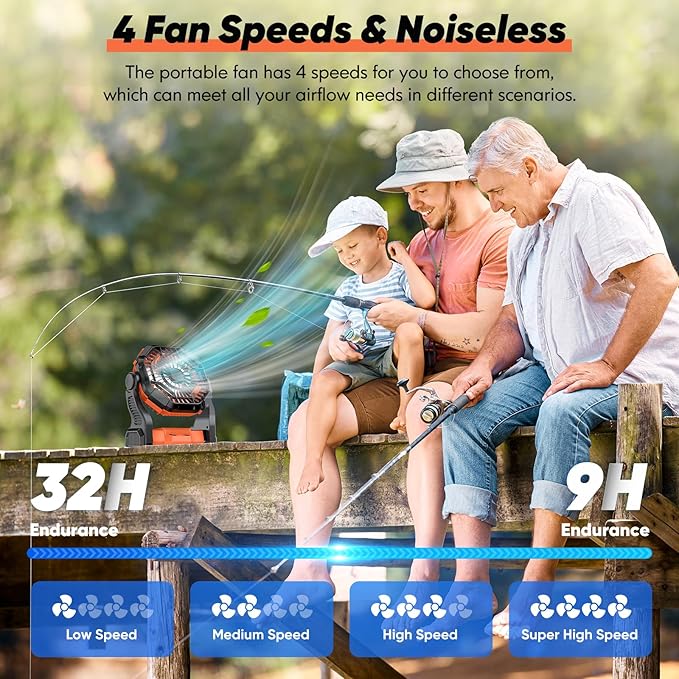 Portable Rechargeable Camping Fan, 10-Inch Battery Operated Fan, Quiet Table Fan with LED Lights, 4 Fan Speeds and 125°Rotation, Rechargeable Beach fan for Travel, Fishing, Picnic, Orange