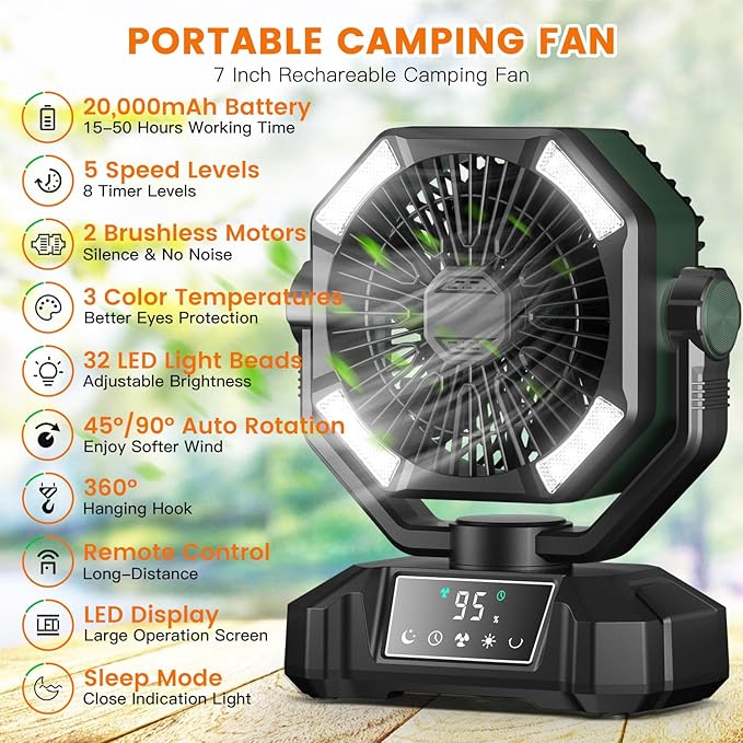 Camping Fan Rechargeble - Portable Battery Powered Fan 20000mAh with LED Lantern Light, Oscillating Tent Fan with Remote, USB Output, Dual Motor, Camping Fans for Tents, Travel, Home (Forest Green)