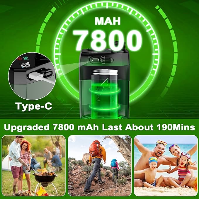 Portable Shower for Camping, Rechargeable Camping Shower Pump, 4 Spray Modes, Smart Intelligent LED Display Outdoor Camp Shower Kit or Camping, Hiking, Traveling, Pet