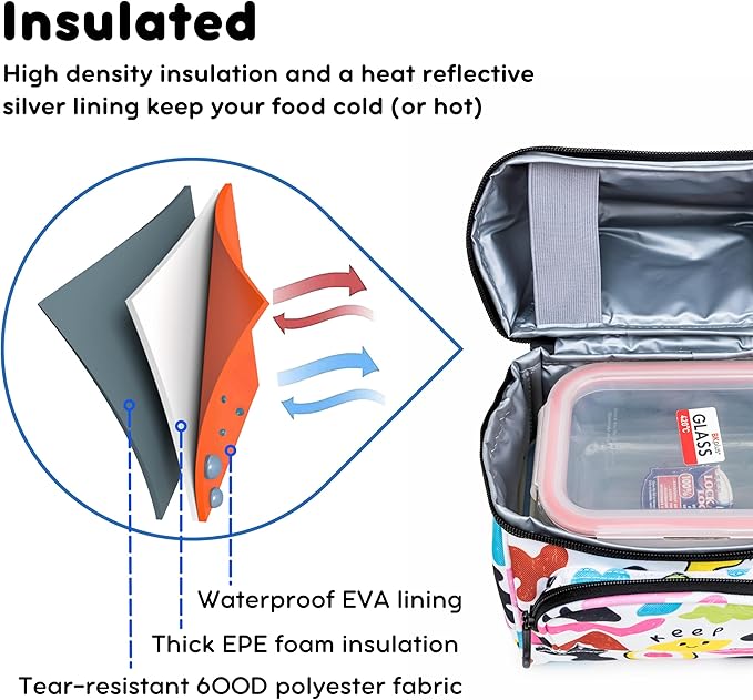 J World Corey Kids Lunch Bag. Insulated Lunch-Box for Boys Girls, Kiddo