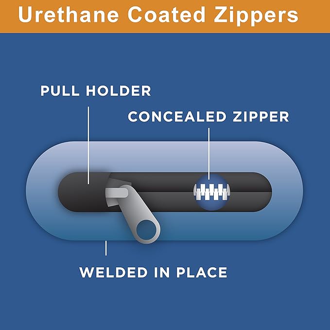 Rightline Gear Waterproof Duffle Bag For Travel, 4 by 4 Feet, Black