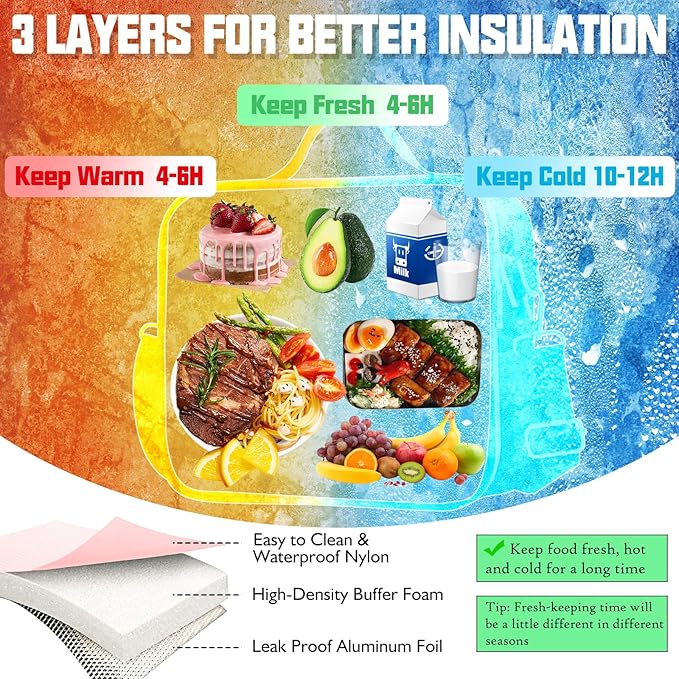 Insulated Lunch Bag Women Lunch Box Kids for Teen Girls Boys, Cute Preppy Lunch Boxes With Adjustable Shoulder Strap, Waterproof Nylon Lunchbox Lunch Bags for School Work Picnic (Purple)