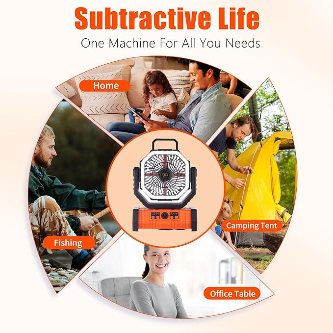 Rechargeable Fan,Operated Camping Battery Powered Fan with Hook&Bright LED Light,Remote Control Timer Auto Oscillation Cordless Outdoor for Power Outage,Picnic,Barbecue,Fishing,Travel,Jobsite,Home