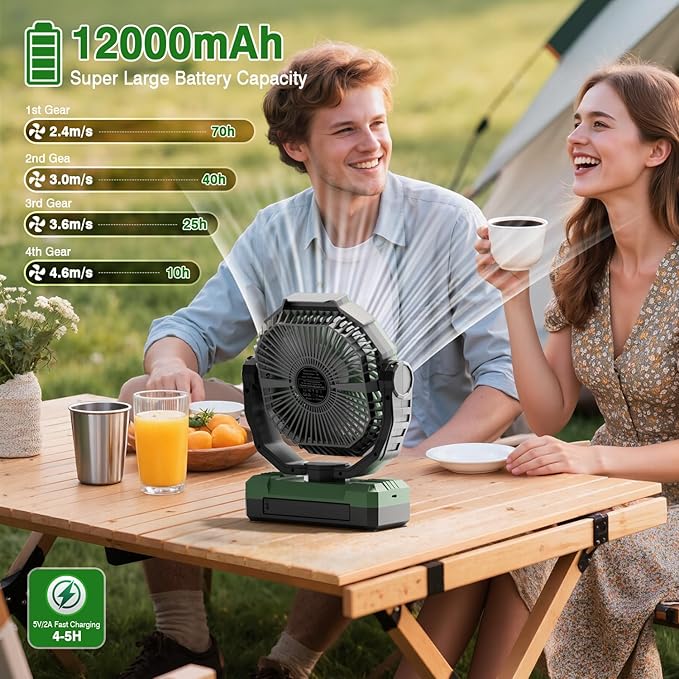 FRIZCOL 3-in-1 Camping Fan - Portable Fans Rechargeable - 12000mAh Battery Powered Fan(70Hrs) with Light & Remote for Indoor, Outdoor, Tent, Travel, BBQ, Fishing, Jobsite - Green