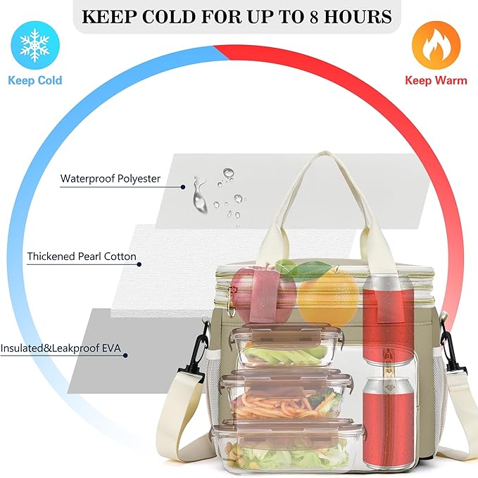 Lunch Box & Lunch Bag for Women Men, Large Insulated Adult Lunch Box Leakproof Lunchbox Cooler Bag for Work Picnic Beach,16L, Beige & White