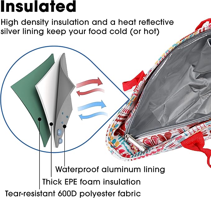 J World Lola Lunch Tote Bag. Cute Insulated Lunch-Box for Women & Teen Girls, Heart Factory