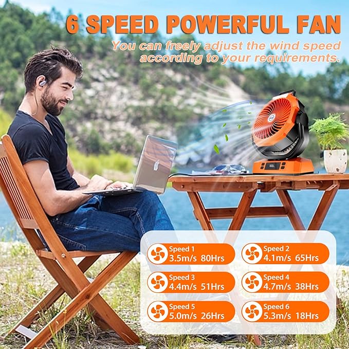 Camping Fan Rechargeable Portable Fan, 40000mAh Battery Powered Fan with LED Light, 6 Wind Speeds Cordless USB Desk Fan for Tent, Travel (Orange)