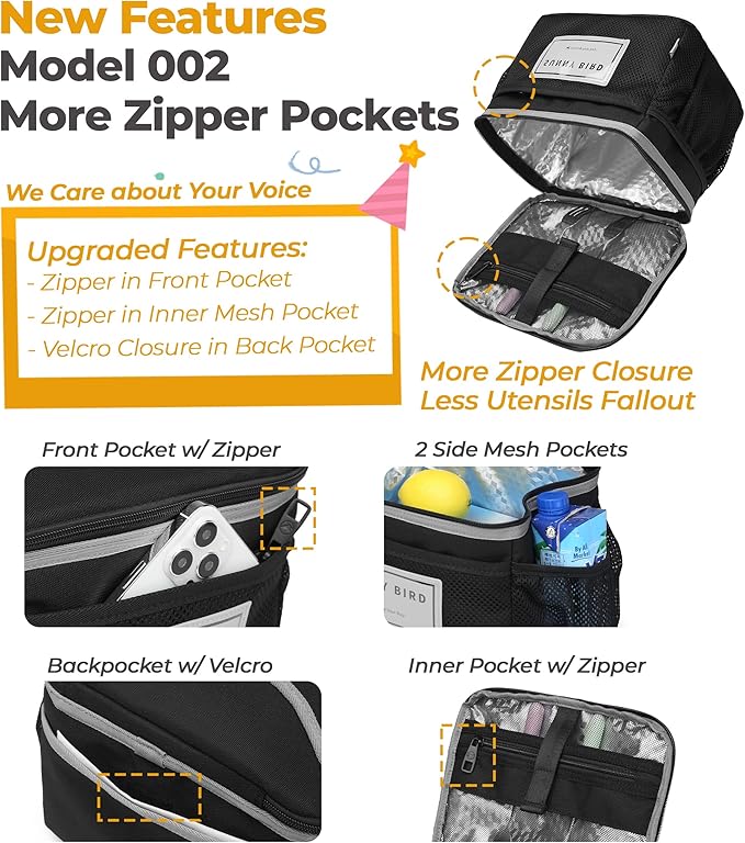 SUNNY BIRD Insulated Lunch Bag with Foldable and Leakproof Design, Thermally Insulated, Shoulder Strap for Women, Men and Teen (Black 002)