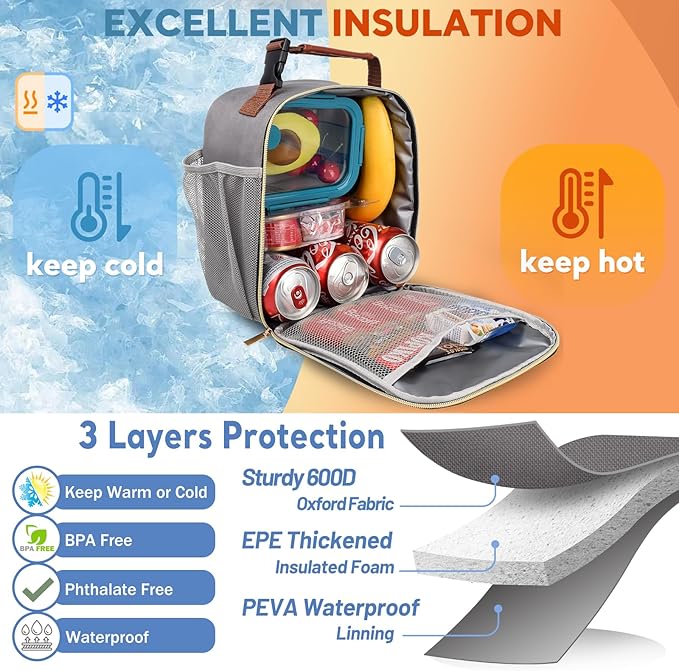 Lunch Box Reusable Lunch Bag for Men Women Kids Adults,Insulated Lunch Bag Waterproof Lunch Box Cooler,Small Lunch Box With Side Pockets for Work Office School Travel Picnic -Gray