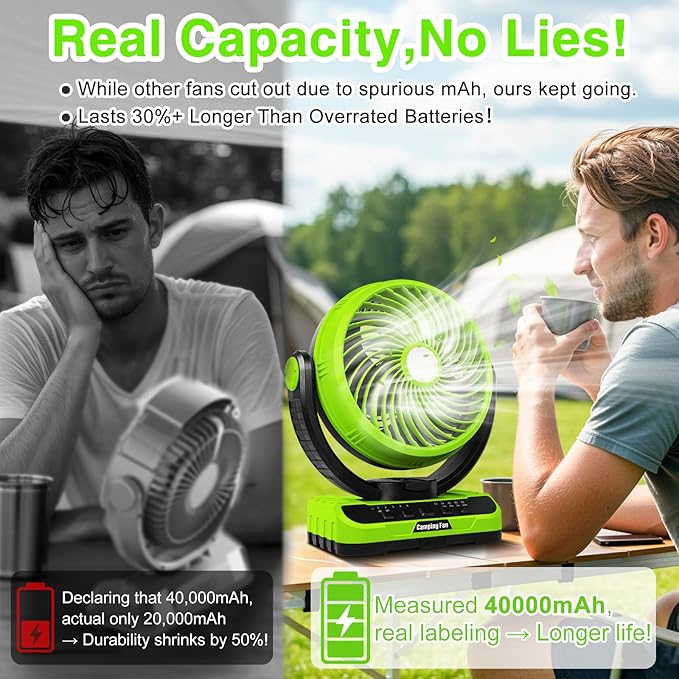 Camping Fan 40000mAh Rechargeable tent fans for camping hanging High Velocity Floor Fan Auto Oscillation Remote Control Timer Cordless Outdoor Fan for Car Travel RV Camp Hurricane Emergency