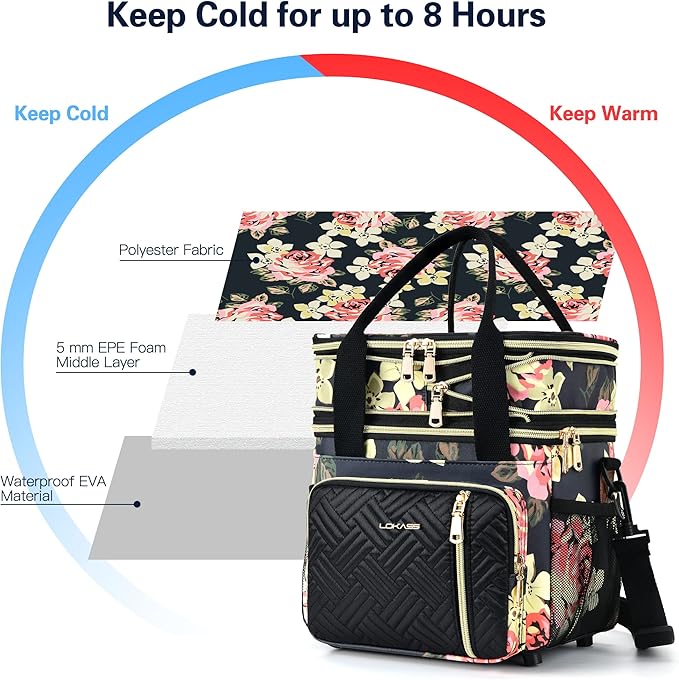 Lunch Box & Lunch Bag for Women, Large Insulated Adult Lunch Box Leakproof Lunchbox Cooler Bag for Work Picnic Beach,16L, Floral