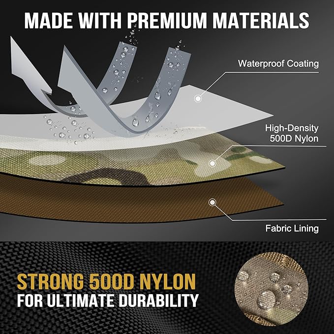 OneTigris MOLLE Pouch, Tactical Admin Pouch Belt EDC Tool Organizer Zippered Utility Waist Pack 7.5"x5"x2"