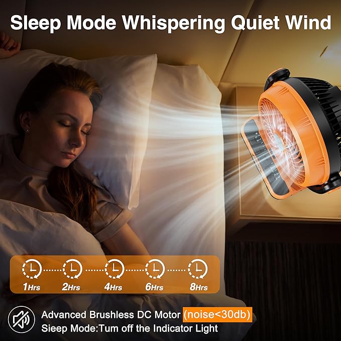 Camping Fan with LED Lantern, 40000mAh Rechargeable Battery Operated Outdoor Tent Fan with Light & Hanging Hook, 5 Speeds, Personal USB Desk Fan for Camping, Power Outage, Hurricane, Jobsite