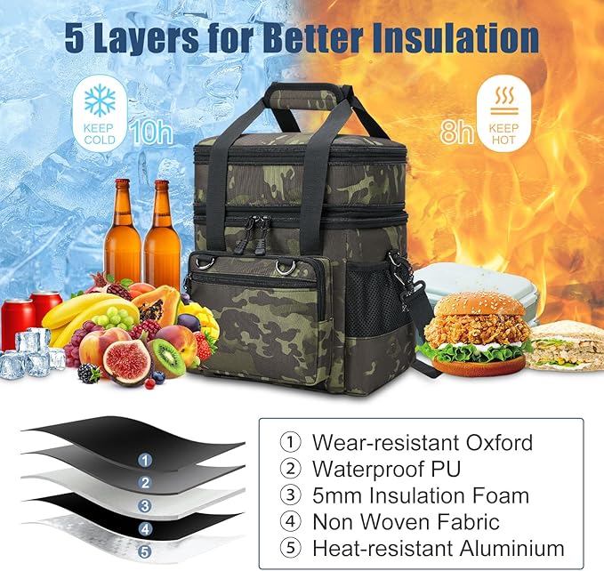 Insulated Lunch Box for Men/Women: Reusable Lunch Bag for Work Office Daytrip Picnic Beach - Leakproof Cooler Tote Bag Organizer for Adults - Black Camo