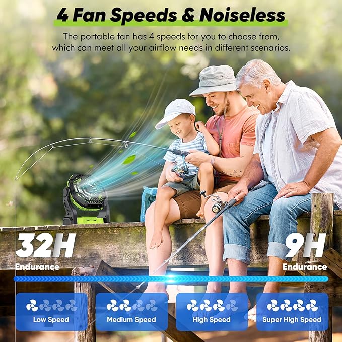 Battery Powered Fan Rechargeable, Real 10000mAh Portable Camping Fans for Tents, 10-Inch Cordless Battery Fans with LED Lights, Quiet Outdoor Fan for Travel, Hurricane, Power Outage, Green