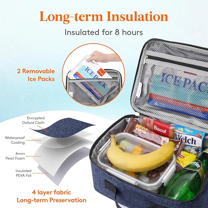 Lifewit Freezable Lunch Box, Insulated Reusable Lunch Bag with 2 Ice Packs, Mini Cooler Snack Bag for Bento Box for Salad, Sandwich, Snacks fo Men Women for Work, Dark Blue 5L