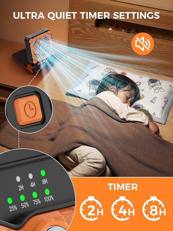 Smiling Shark Camping Fan With LED Lantern, 4 Speeds Powerful Wind Portable 6000 mAh Solar Rechargeable 90° Foldable Camp Fan With Power Bank & 3 Timer Cordless Tent Fan For Camping Fishing Hiking