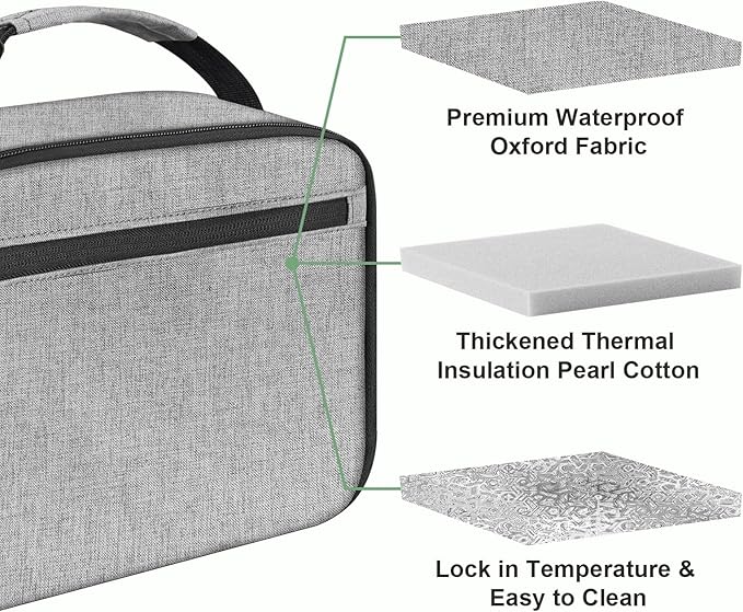 Kids Lunch Box for Boys Girls Lunch Bag Insulated Durable Lunchbox Children Lunch Tote Bag for School Grey