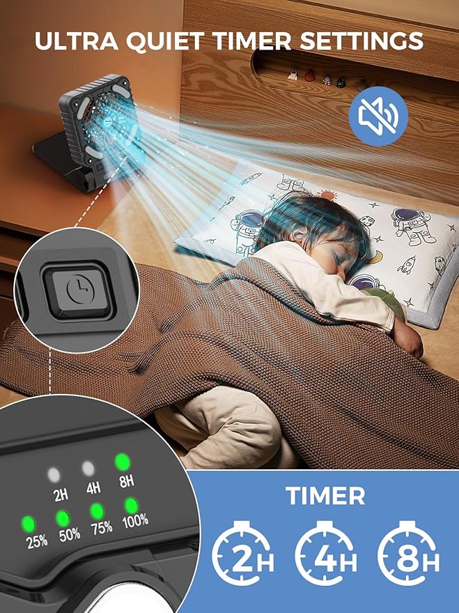 Smiling Shark Camping Fan with LED Lantern, 6000 mAh Rechargeable Solar Camp Fan with 4 Speeds Powerful Wind & 3 Timer 90° Foldable Cordless Portable Tent Fan for Camping Fishing Hiking