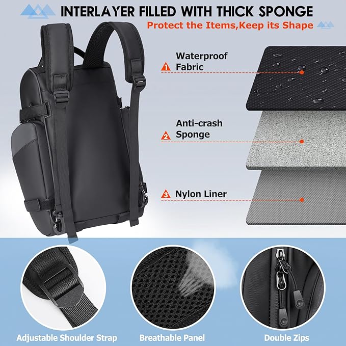 RAINSMORE Bike Bags for Bicycle Rear Rack 15L Waterproof Bike Ebike Trunk Pannier Saddle Bag with Rain Cover Bike Accessories Backpack Shoulder Bag for Commuter Travel Outdoor, Black