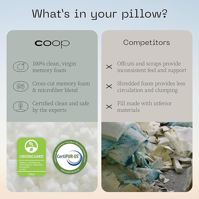 Coop Home Goods Original Adjustable Travel Pillow and Waterproof Pillow Protector Red Bundle with Compressible Stuff Sack, Medium-Firm Memory Foam and Washable Cover, CertiPUR-US Certified (19x13)