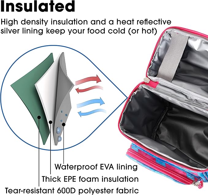 J World Corey Kids Lunch Bag. Insulated Lunch-Box for Boys Girls, Nordic