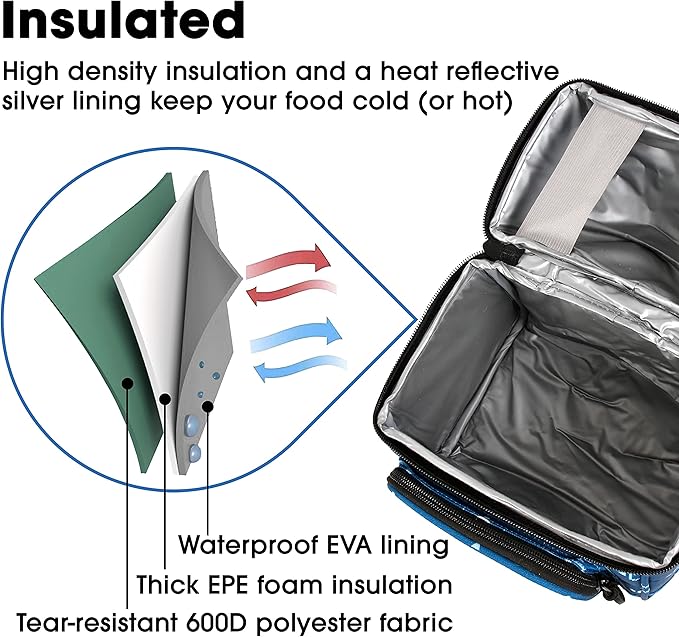 J World Corey Kids Lunch Bag. Insulated Lunch-Box for Boys Girls, Totem