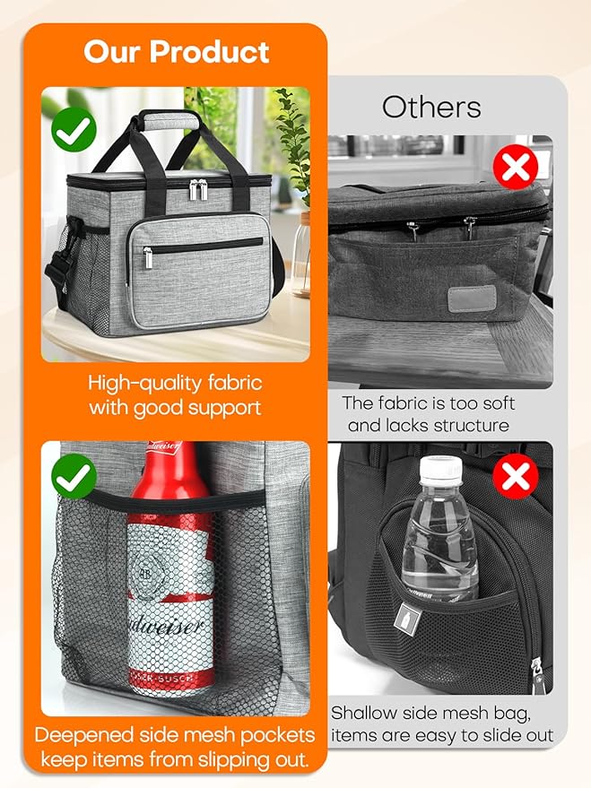 Insulated Lunch Bag, 15L Large Leakproof lunchbag Lunch Boxes for Adult Men Women, Soft Cooler Bags with 6 Pockets and Carabiner Clip for Work Picnic Travel (Gray)