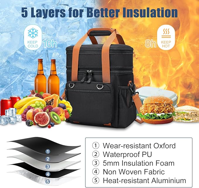 Insulated Lunch Box for Men/Women: Reusable Lunch Bag for Work Office Daytrip Picnic Beach - Leakproof Cooler Tote Bag Organizer for Adults - Black Brown