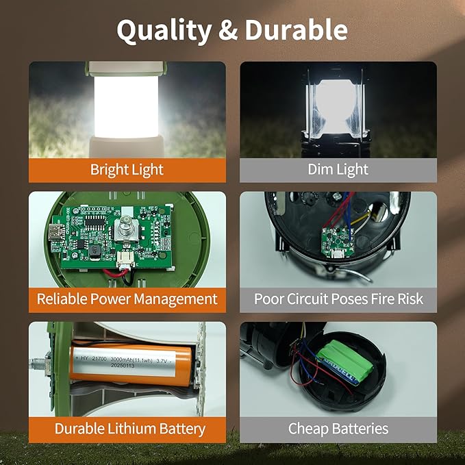 4PK LED Camping Lantern Rechargeable, 800LM, 230Hours Runtime, 5 Modes Camping Light with Red Light, IPX4 Waterproof Lantern Flashlight for Hurricane,Emergency,Power Outages,Home,Hiking