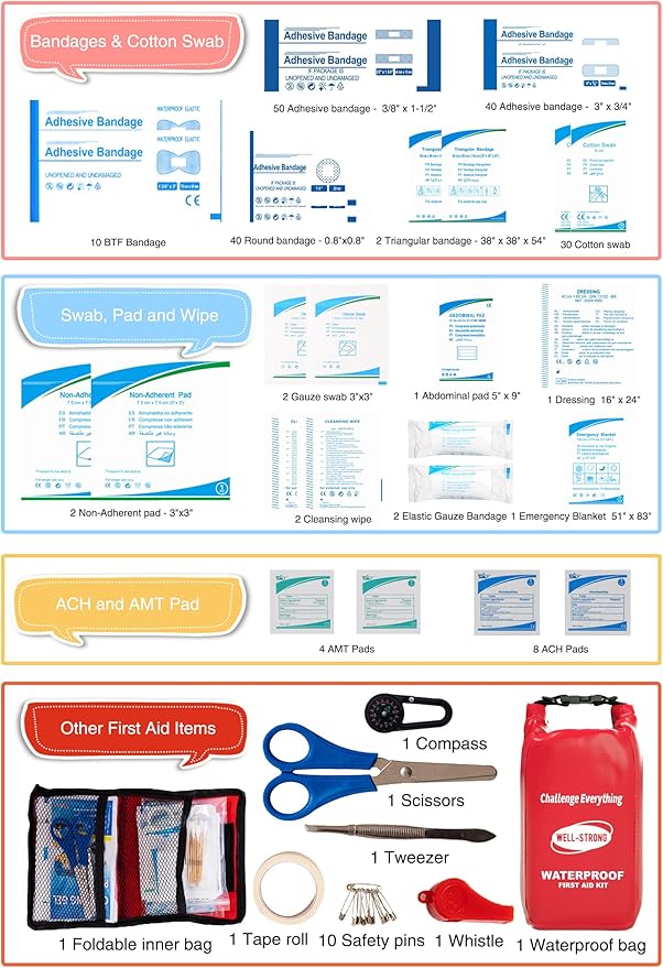 Waterproof Marine First Aid Kit 210Pcs - Emergency Boat Safety Supplies for Fishing, Kayaking with Roll Top Design