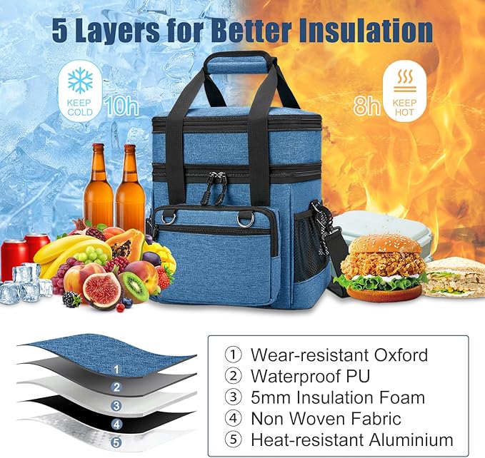 Insulated Lunch Box for Men/Women: Reusable Lunch Bag for Work Office Daytrip Picnic Beach - Leakproof Cooler Tote Bag Organizer for Adults - Blue