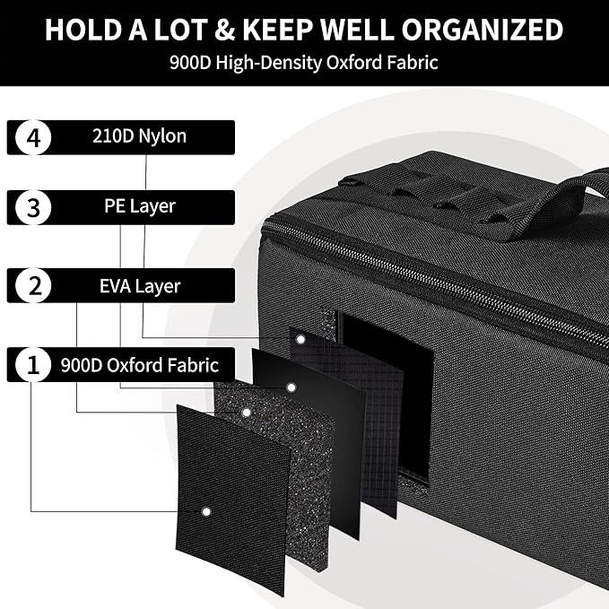 Naturehike Folding Tool Bag, Multifunctional Tool Storage Bag, Zippered Duffel Bag, Water Repellent Tool Origanizer