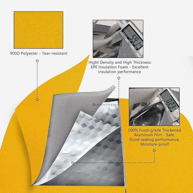 Gloppie Mini Lunch Box Small Kids Lunch Bag Compact LunchBox Bag, CPC Certified | Child-Safe Materials, Insulated LunchBag Reusable Sandwich Containers Snack Box, Yellow