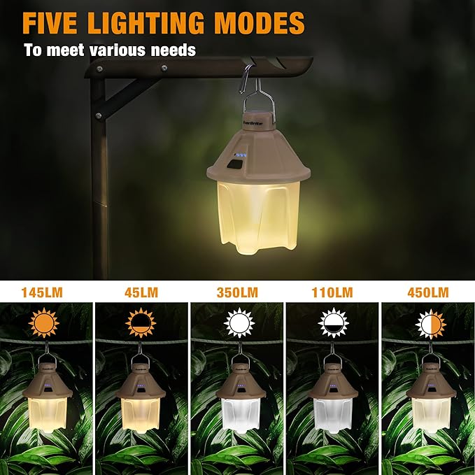 EverBrite 450LM Camping Lantern, USB C Rechargeable Camping Lantern with Magnetic Top&Hanging Hook, 5 Lighting Modes, for Christmas Decorations, Camping, Barbecue, Hiking and Reading, Pack of 2