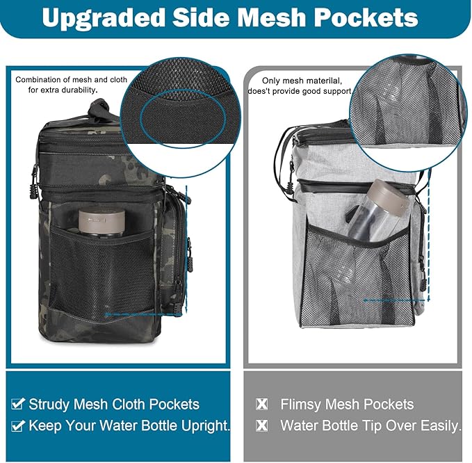 GLENKEY Double Deck Insulated Lunch Box, Expandable Large Lunch Bag Leakproof Cooler Bag Lunch Pail for Men Women Adults Work Shifts Travel Daytrip,16L,Black-Camo