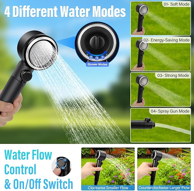 8000mAh Portable Camping Shower, 10-Speed Camp Shower Pump, LED Display, 4 Spray Modes, IPX8 Waterproof Outdoor Shower Kit for Hiking, Travel, Pet, Car Wash