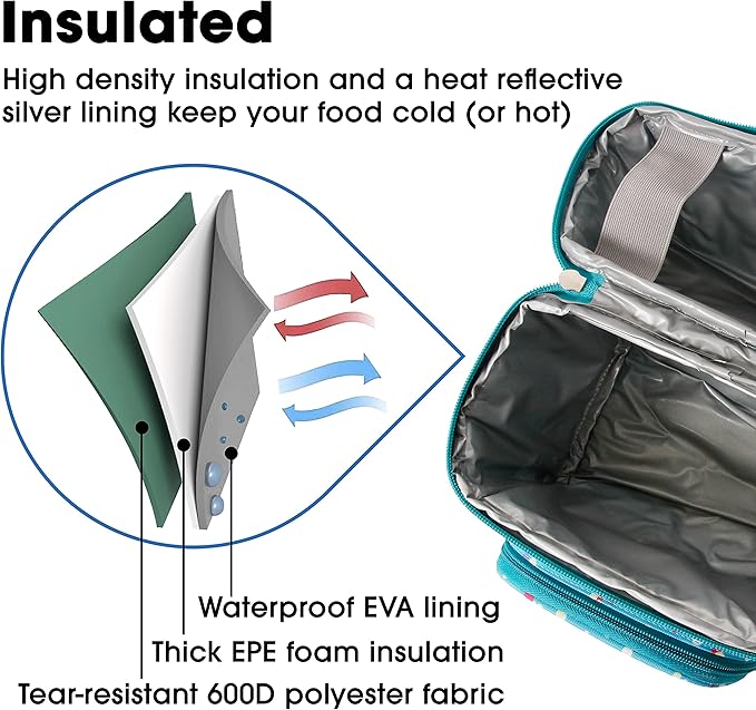 J World Corey Kids Lunch Bag. Insulated Lunch-Box for Boys Girls, Color Dots