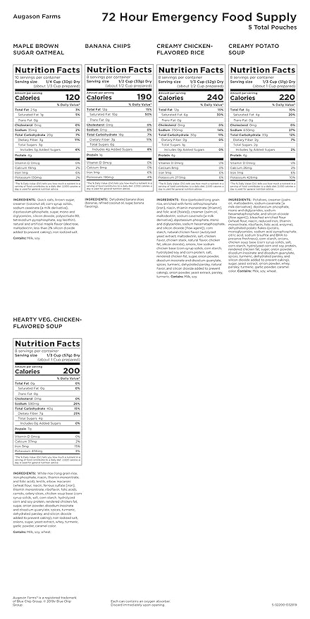 Augason Farms 72-Hour 1-Person Emergency Food Supply Kit 4 lbs 1 oz