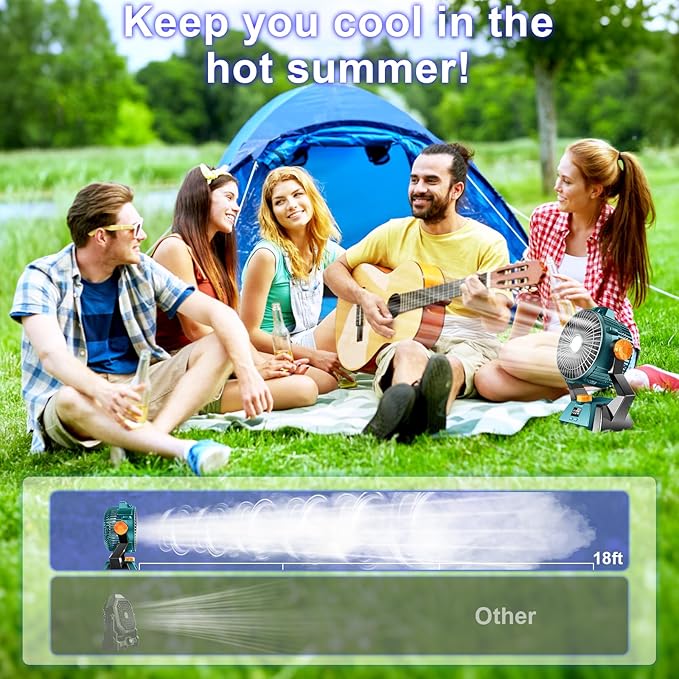 Camping Fan - Rechargeable Portable Battery Powered Camping Fans for Tents with LED Light, Power Display, Timers & 360° Hanging Hook, Ultra Quiet USB Personal Tent Fan for Fishing Travel Home Office