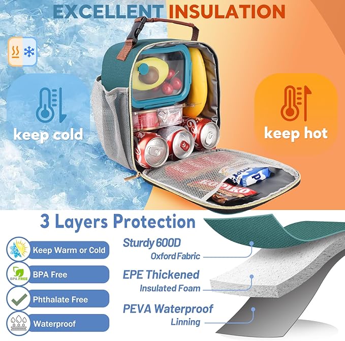 Lunch Box for Women Men Kids Girls Teen Adults,Insulated Lunch Bag with Bottle Holder,Small Lunch Box Cooler Lightweight Reusable LunchBox for Work Office School Travel Picnic-Lake Green