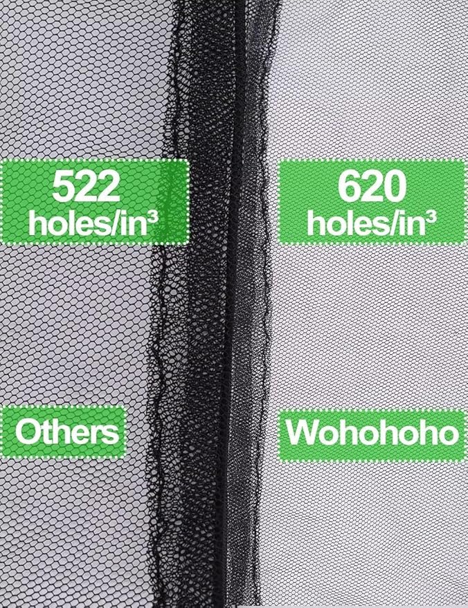 wohohoho Mosquito Head Net Mesh with Drawstring, Bug Face Netting for Hats, Mesh Face Shield for Men & Women Screen Net for Any Outdoor Lover Midges, Bugs & Gnats (4 Packs, Black Colors, Updated Size)