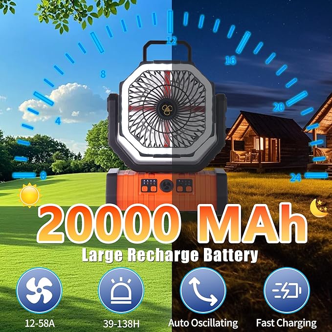 Rechargeable Fan,Operated Camping Battery Powered Fan with Hook&Bright LED Light,Remote Control Timer Auto Oscillation Cordless Outdoor for Power Outage,Picnic,Barbecue,Fishing,Travel,Jobsite,Home